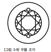 사용자 등록이미지