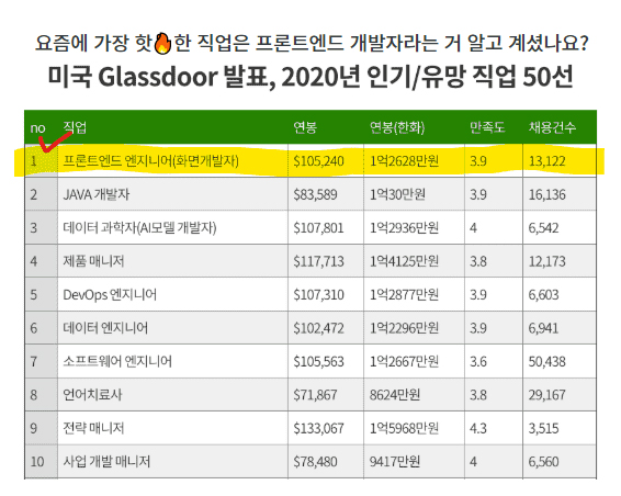 사용자 등록이미지