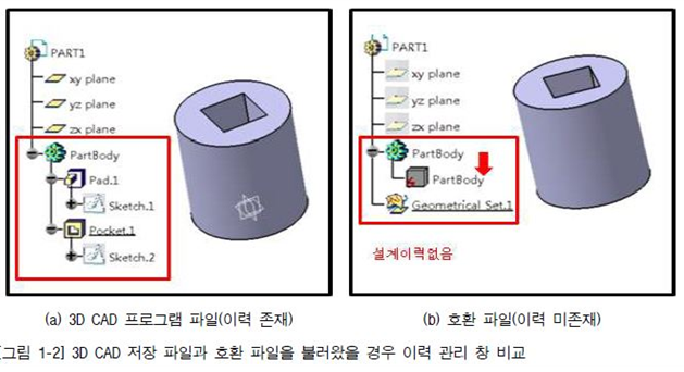 사용자 등록이미지