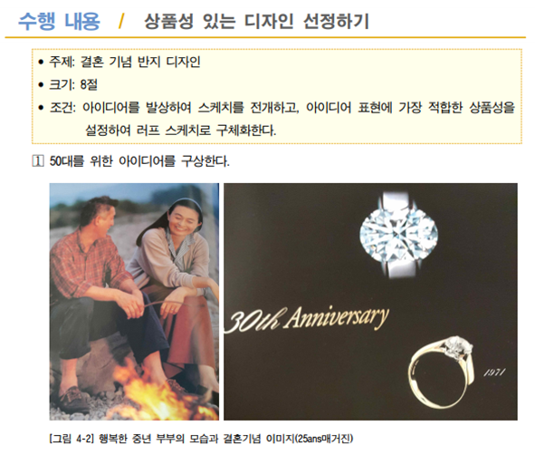 사용자 등록이미지
