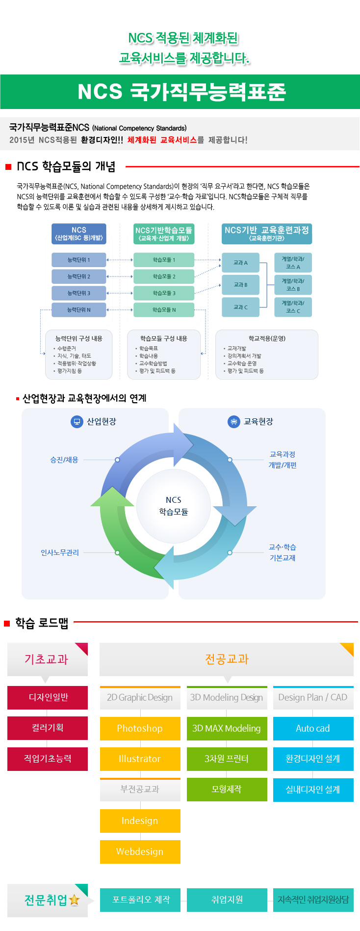 사용자 등록이미지