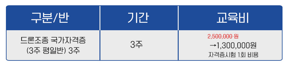 사용자 등록이미지